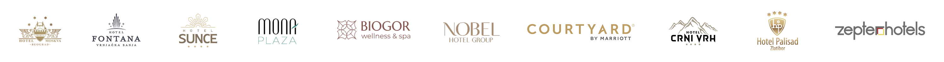Hotel partners including Fontana, Sunce, Mona Plaza, Biogor, Nobel Hotel Group, Courtyard by Marriott, Crni Vrh, Hotel Palisad, and Zepter Hotels